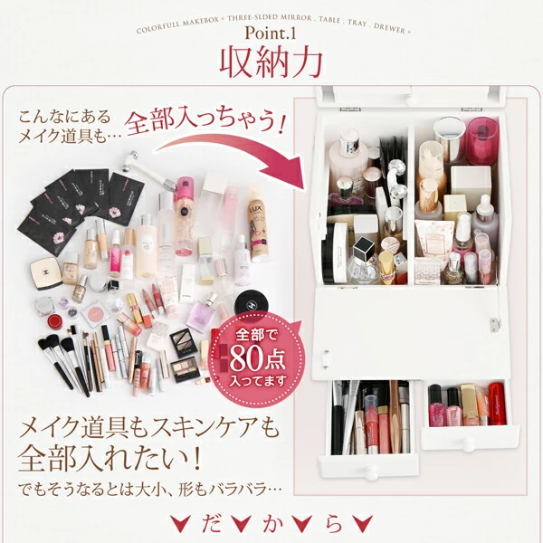 三面鏡付き カラフル木製メイクボックス