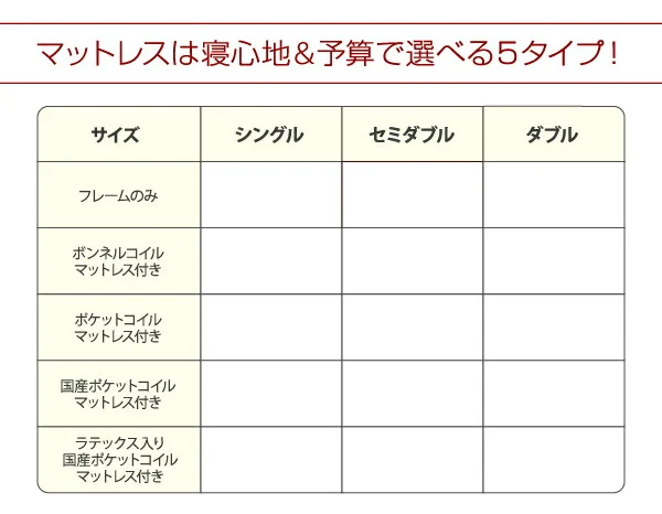 照明・棚付き収納ベッド All-one オールワン ボンネルコイルマットレス付き シングル