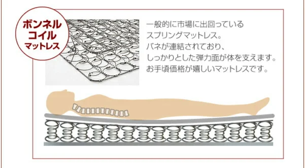 照明・棚付き収納ベッド All-one オールワン ボンネルコイルマットレス付き シングル