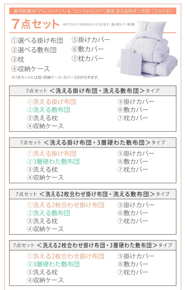東洋紡素材使用 洗える防ダニ布団 Flulio フルリオ 枕