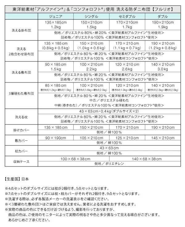 東洋紡素材使用 洗える防ダニ布団 Flulio フルリオ 枕