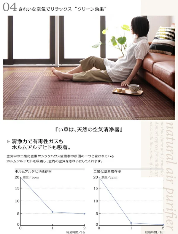 純国産モダンデザイン涼感い草ラグ Lyma ライマ 不織布なし 95×150cm