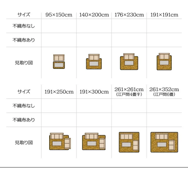 純国産モダンデザイン涼感い草ラグ Lyma ライマ 不織布なし 95×150cm