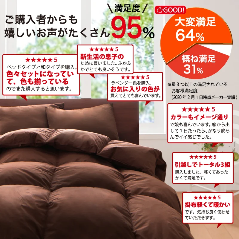 3年保証 新20色羽根布団8点セット ベッドタイプ&和タイプ シングル8点セット