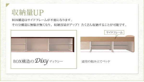 お客様組立 シンプルチェストベッド Dixy ディクシー ベッドフレームのみ シングル