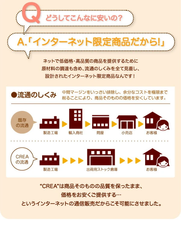 シンプルデザイン キッズ収納家具シリーズ CREA クレア