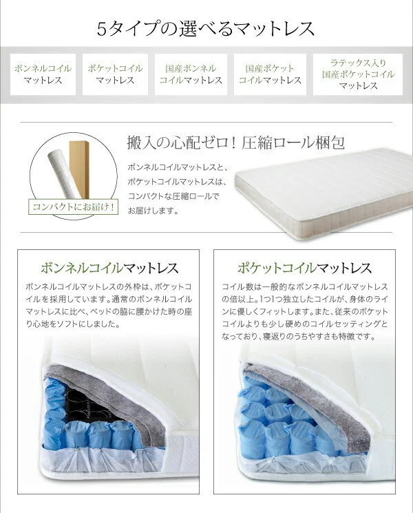 モダンライト・コンセント付き国産フロアベッド JOINT WIDE ジョイントワイド ベッドフレームのみ セミシングル