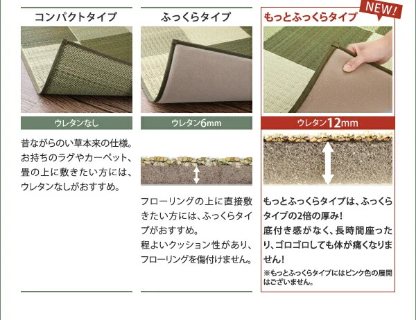 厚みが選べる3タイプ 純国産ブロック柄い草ラグ casule カジュール ウレタン6mm 140×200cm