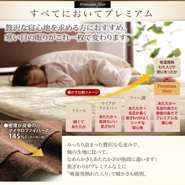 プレミアムマイクロファイバー贅沢仕立てのとろけるパッドシーツ gran+ グランプラス  敷きパッド シングル