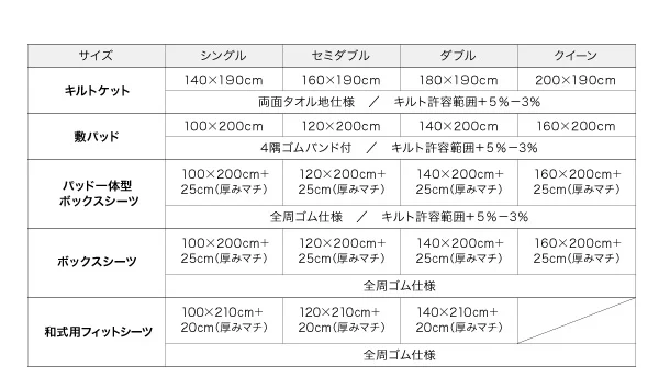 20色から選べる!365日気持ちいい!コットンタオル ケット・パッド キルトケット シングル