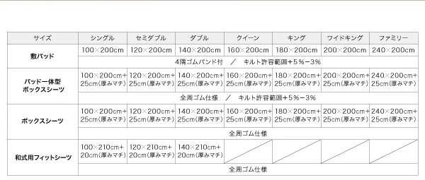 20色から選べる!ザブザブ洗えて気持ちいい!コットンタオルのパッド・シーツ 敷きパッド シングル