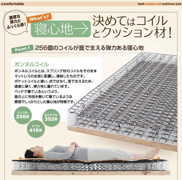 新・移動ラクラク 分割式マットレスベッド 専用別売品(ボリューム敷きパッド) セミシングル