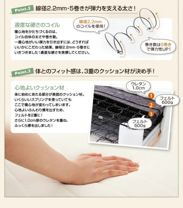 新・移動ラクラク 分割式マットレスベッド 専用別売品(ボリューム敷きパッド) セミシングル