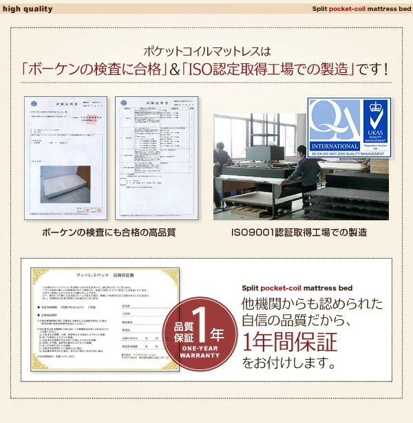 新・移動ラクラク 分割式マットレスベッド 専用別売品(ボリューム敷きパッド) セミシングル