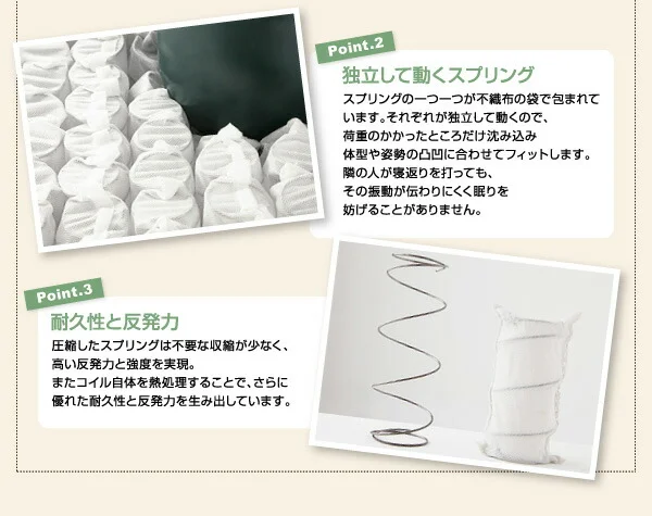 新・移動ラクラク 分割式マットレスベッド 専用別売品(ボリューム敷きパッド) セミシングル