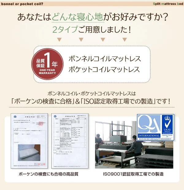 新・移動ラクラク 分割式マットレスベッド 専用別売品(ボリューム敷きパッド) セミシングル
