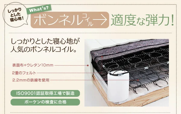 新・移動ラクラク 分割式マットレスベッド 専用別売品(ボリューム敷きパッド) セミシングル