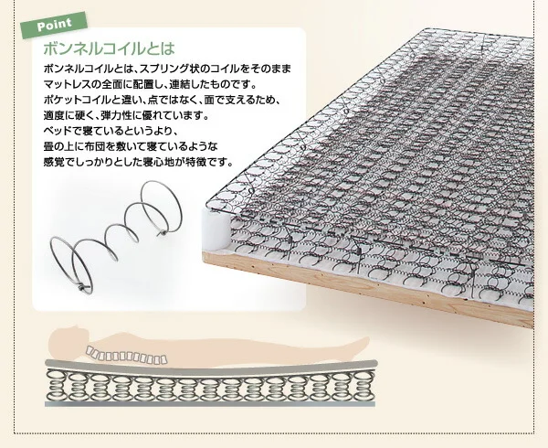 新・移動ラクラク 分割式マットレスベッド 専用別売品(ボリューム敷きパッド) セミシングル