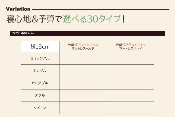 新・移動ラクラク 分割式マットレスベッド 専用別売品(ボリューム敷きパッド) セミシングル