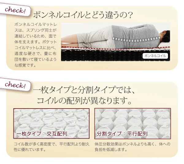 新・国産ポケットコイルマットレスベッド Waza ワザ マットレスベッド スモールセミシングル 脚15cm
