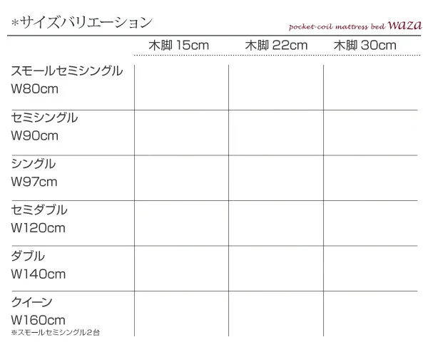 新・国産ポケットコイルマットレスベッド Waza ワザ マットレスベッド スモールセミシングル 脚15cm