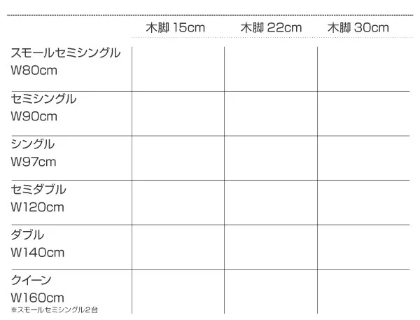 新・国産ポケットコイルマットレスベッド Waza ワザ マットレスベッド スモールセミシングル 脚15cm