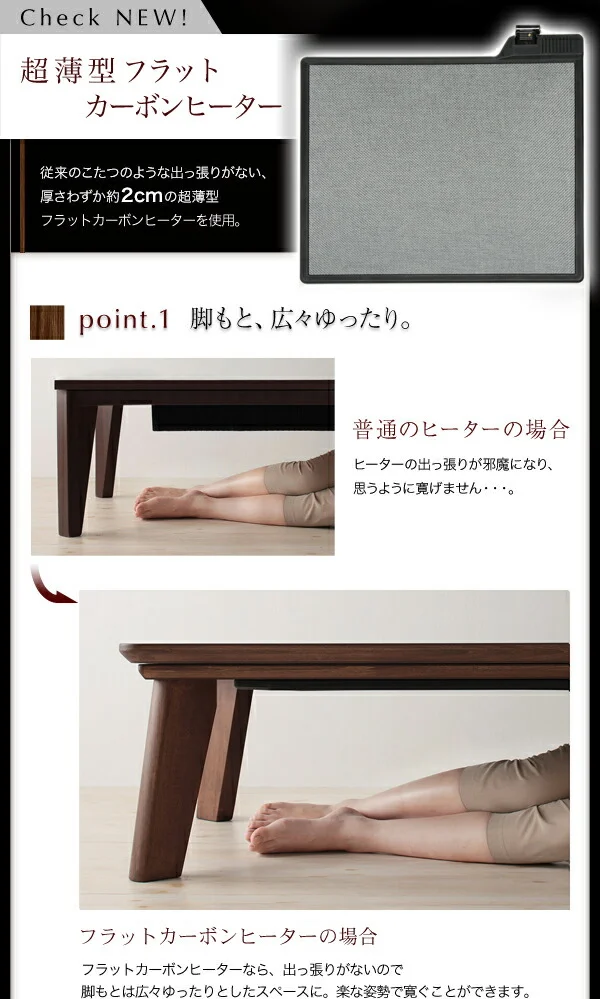 モダンデザインフラットヒーターこたつテーブル Valeri ヴァレーリ 正方形(80×80cm)