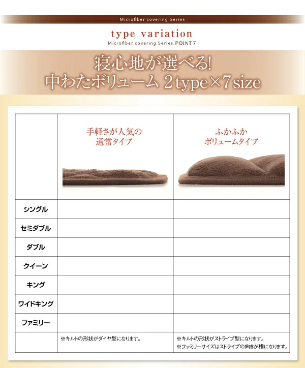 20色から選べる!マイクロファイバー パッド・シーツ 中わた通常タイプ シングル