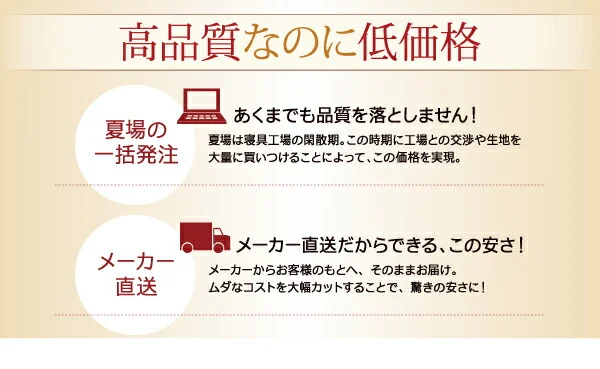 20色から選べる!マイクロファイバー パッド一体型ボックスシーツ 中わた通常タイプ シングル