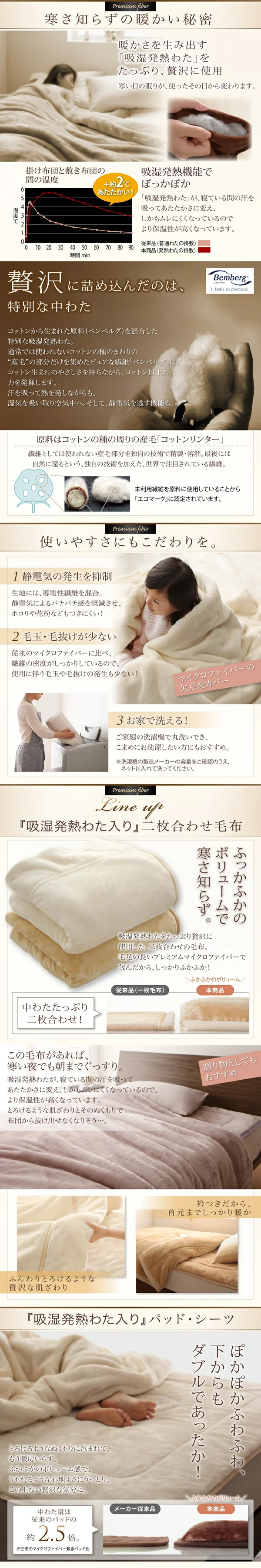 プレミアムマイクロファイバー贅沢仕立てのとろける毛布・パッド gran+ グランプラス 2枚合わせ毛布 発熱わた入り シングル