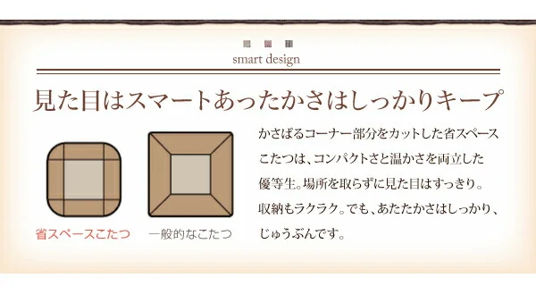 しじら織り省スペースこたつ布団 紫月 しづき 掛布団&敷布団2点セット 正方形(75×75cm)天板対応