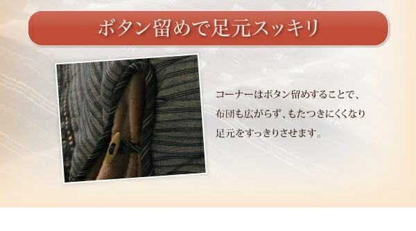 しじら織り省スペースこたつ布団 紫月 しづき 掛布団&敷布団2点セット 正方形(75×75cm)天板対応