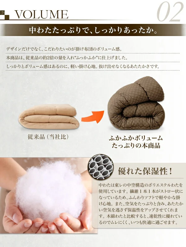 ブロックチェック柄こたつ布団 Modelate モデラート 掛布団&敷布団2点セット 正方形(75×75cm)天板対応