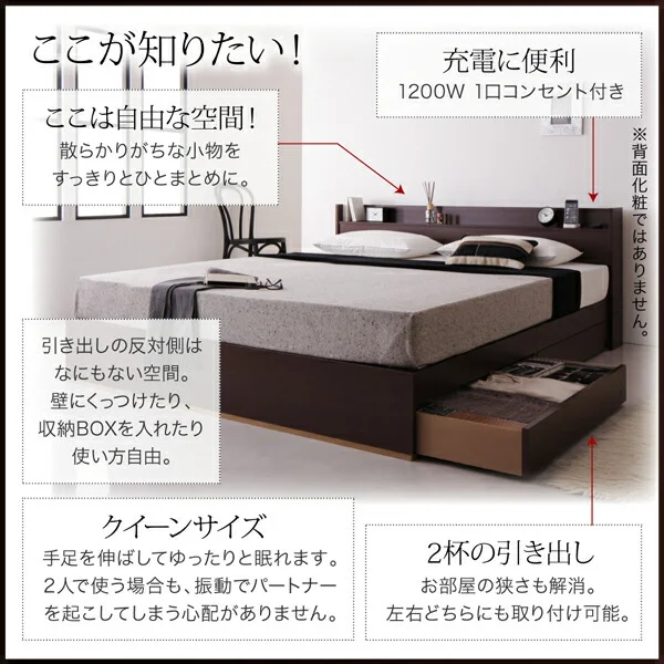 コンセント付き収納ベッド Else エルゼ ベッドフレームのみ クイーン(Q×1)