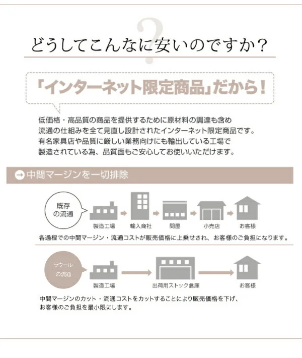 デザイナーズ北欧ラウンドテーブルダイニング Rour ラウール ダイニングテーブル 直径120