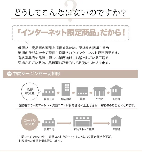 北欧デザイナーズダイニングセット Cornell コーネル ダイニングテーブル W150