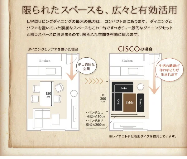 ヴィンテージスタイル・リビングダイニングセット CISCO シスコ ダイニングソファ バックレストタイプ 2P
