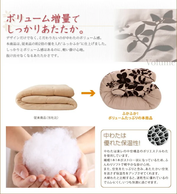 スウェード調フラワーモチーフこたつ布団 floraly フローラリー 掛布団&敷布団2点セット 正方形(75×75cm)天板対応