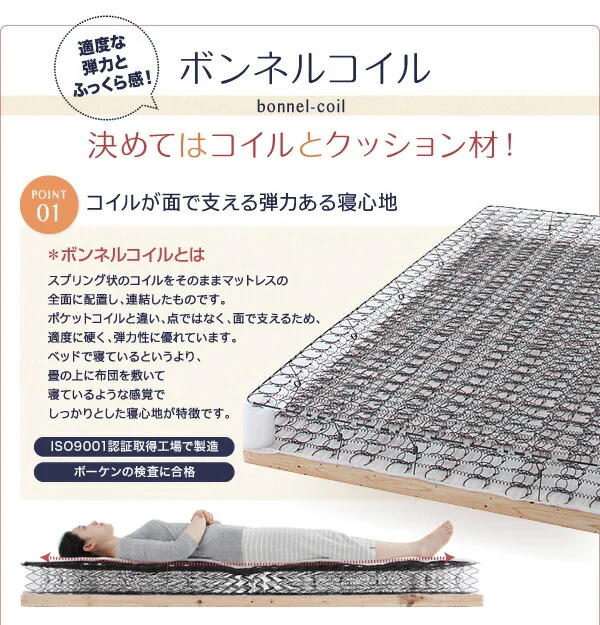 家族を繋ぐ大型マットレスベッド ELAMS エラムス ボンネルコイル マイクロファイバータイプセット クイーン 脚8cm