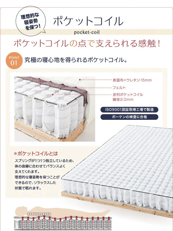 家族を繋ぐ大型マットレスベッド ELAMS エラムス ボンネルコイル マイクロファイバータイプセット クイーン 脚8cm