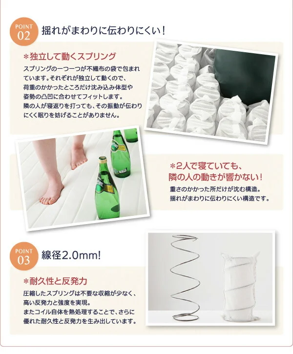 家族を繋ぐ大型マットレスベッド ELAMS エラムス ボンネルコイル マイクロファイバータイプセット クイーン 脚8cm