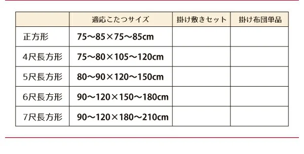 スウェード調パッチワークこたつ布団 icoi イコイ 掛布団&敷布団2点セット 正方形(75×75cm)天板対応