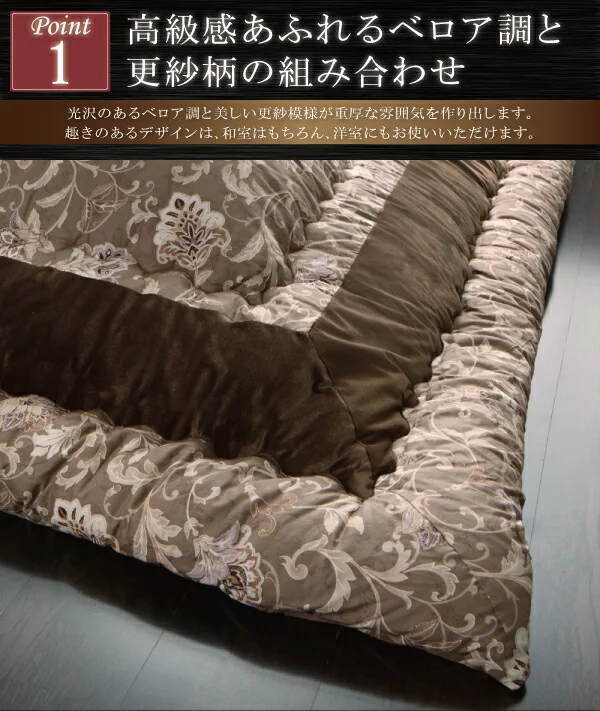 更紗模様こたつ布団 掛布団&敷布団2点セット 正方形(75×75cm)天板対応