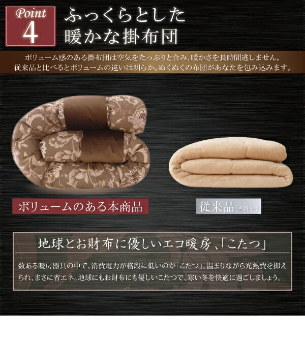 更紗模様こたつ布団 掛布団&敷布団2点セット 正方形(75×75cm)天板対応