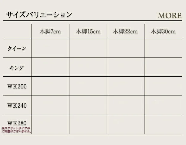 日本製ポケットコイルマットレスベッド MORE モア マットレスベッド グランドタイプ ワイドK280 脚7cm
