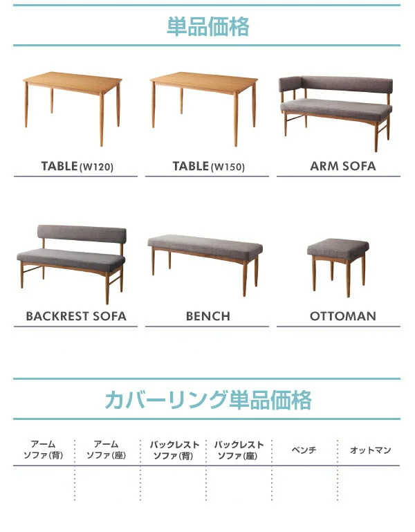 選べるカバーリング  ミックスカラーソファベンチ リビングダイニングセット E-JOY イージョイ 3点セット(テーブル+ソファ1脚+アームソファ1脚) W120