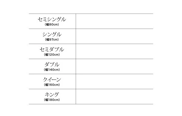 日本人技術者設計 超快眠マットレス抗菌防臭防ダニ ホテルプレミアム ボンネルコイル硬さ:かため EVA エヴァ セミシングル