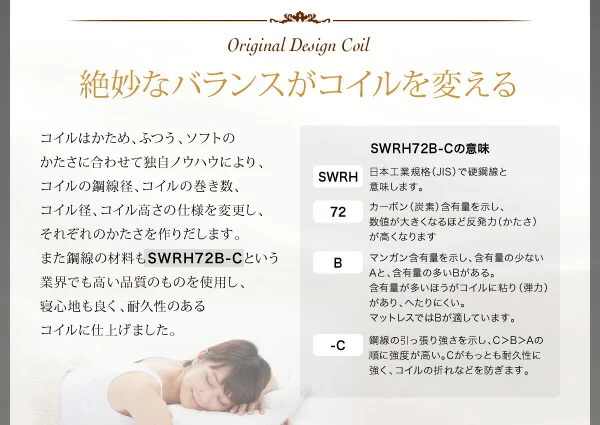 日本人技術者設計 超快眠マットレス抗菌防臭防ダニ ホテルプレミアム ポケットコイル硬さ:ふつう EVA エヴァ セミシングル