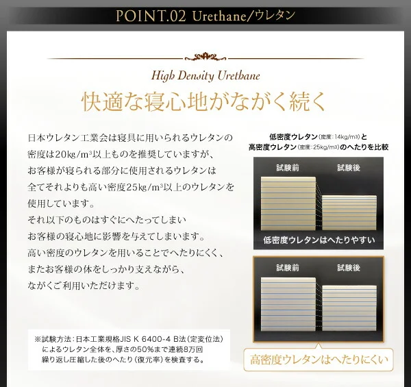 日本人技術者設計 超快眠マットレス抗菌防臭防ダニ ホテルプレミアム ポケットコイル硬さ:ふつう EVA エヴァ セミシングル