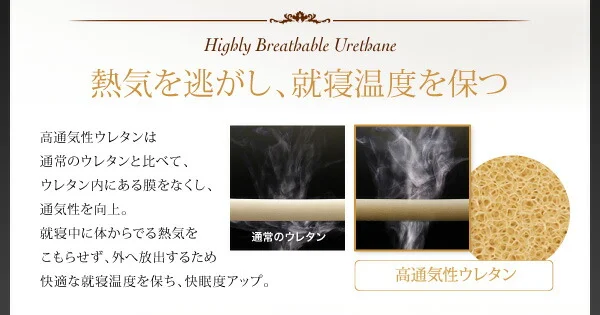 日本人技術者設計 超快眠マットレス抗菌防臭防ダニ ホテルプレミアム ポケットコイル硬さ:ふつう EVA エヴァ セミシングル